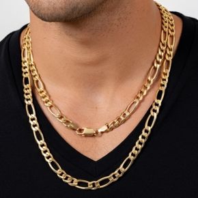 Picture for category Chains