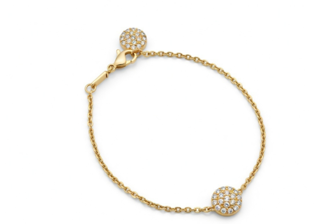 Trendy Womens Jewelry